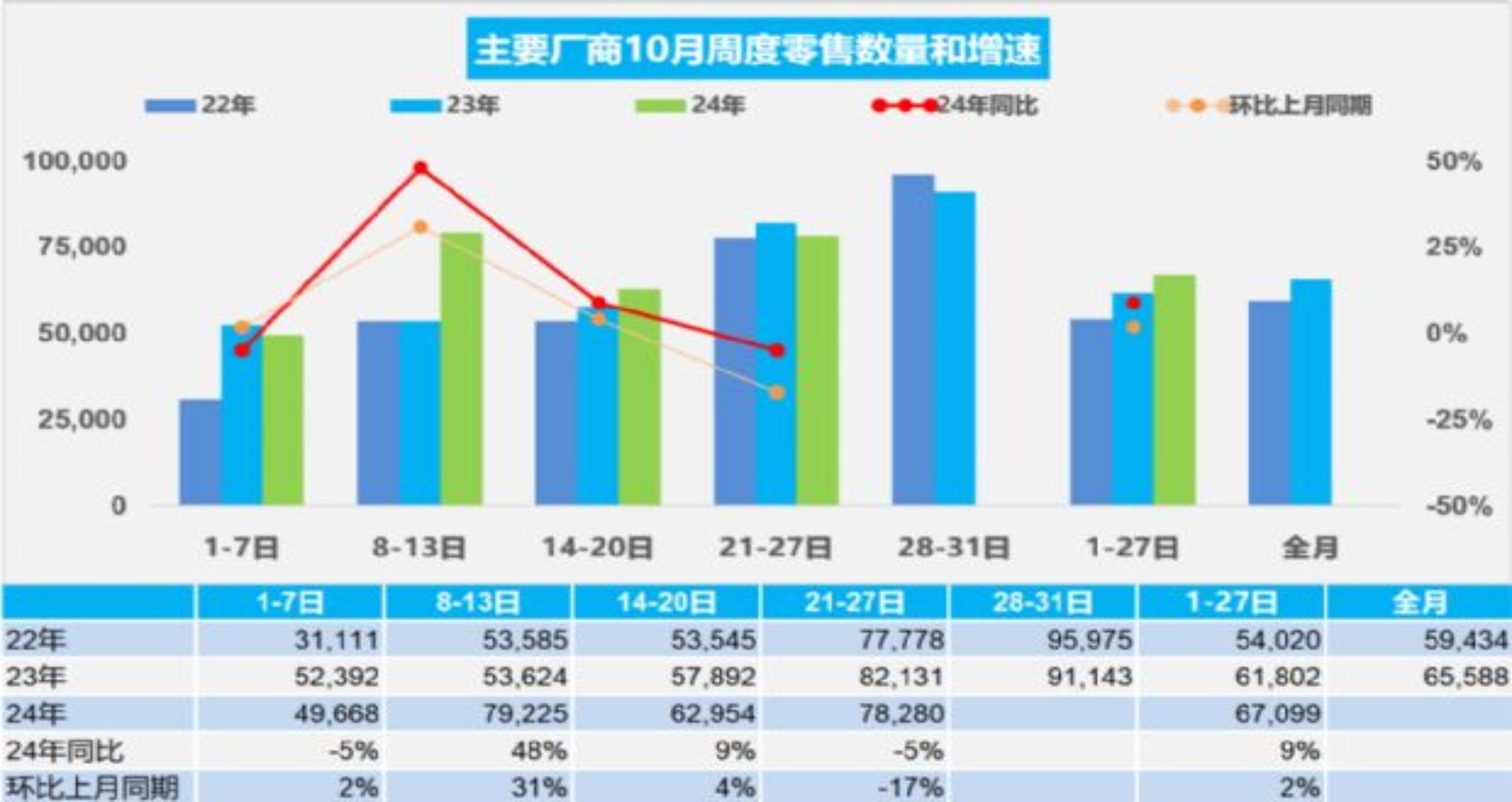 赛德丽会计估计变更，似在“掩耳盗铃”